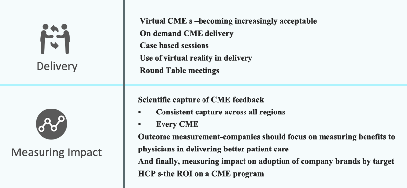 CME aspect2